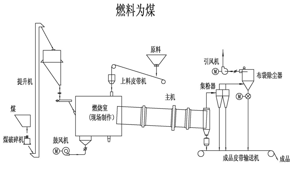 lD(zhun)ͲəC(j)a(chn)