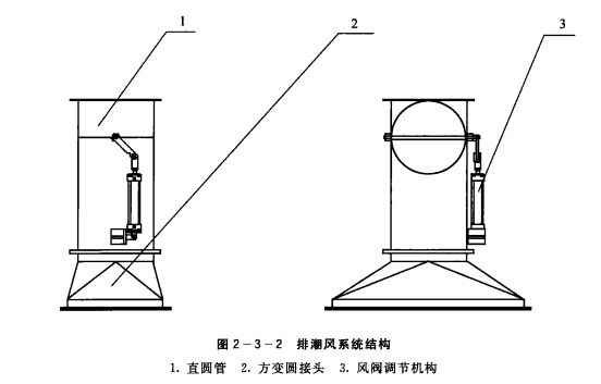 ųL(fng)yϵy(tng)Y(ji)(gu)