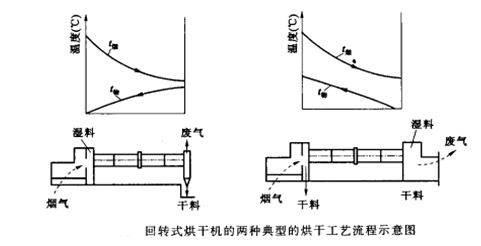 D(zhun)ʽəC(j)ĺɹˇ