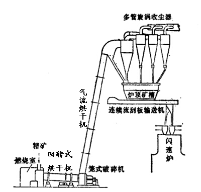 W٠ttϺO(sh)䌍